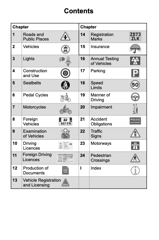 Contents Page